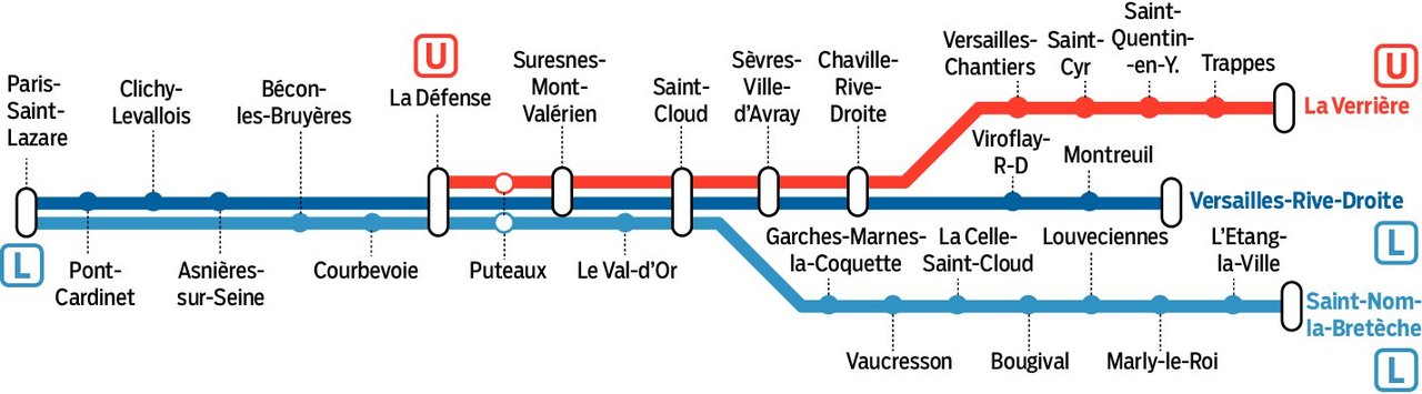 Sncf Transilien Horaire En Temps Réel