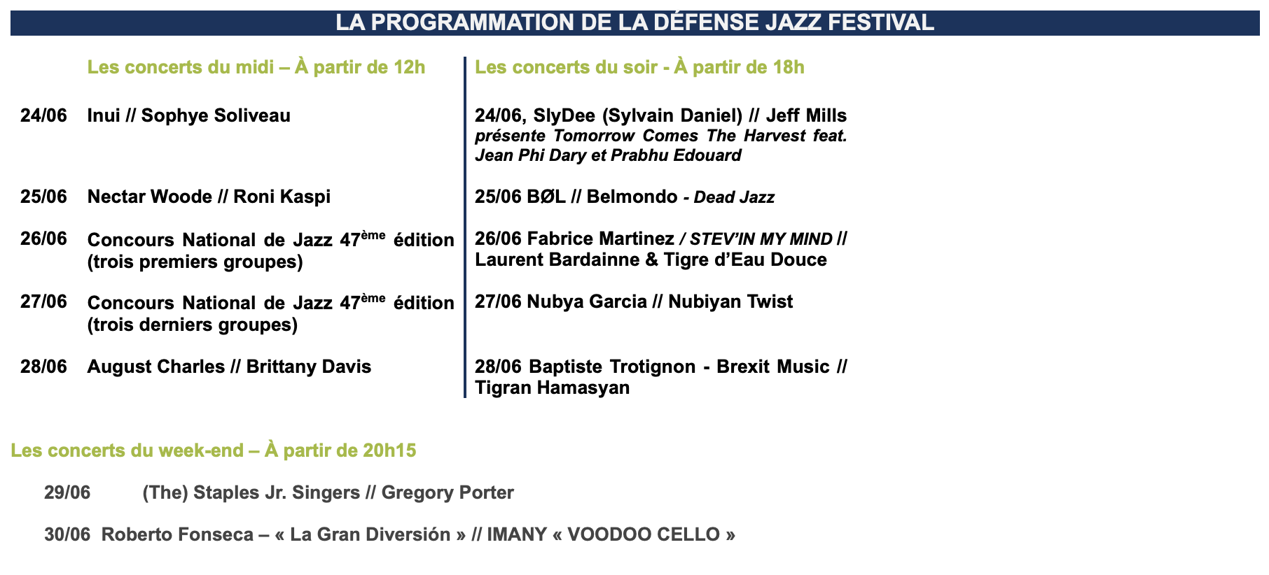 La D fense Jazz Festival D voile Sa Programmation Compl te Defense 92 fr